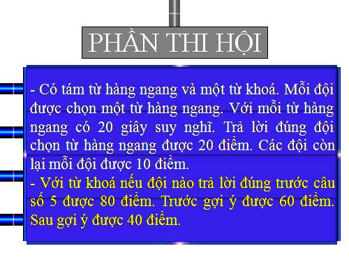 chương trình ngoại khóa tìm hiểu 1000 năm thăng long Hà Nội