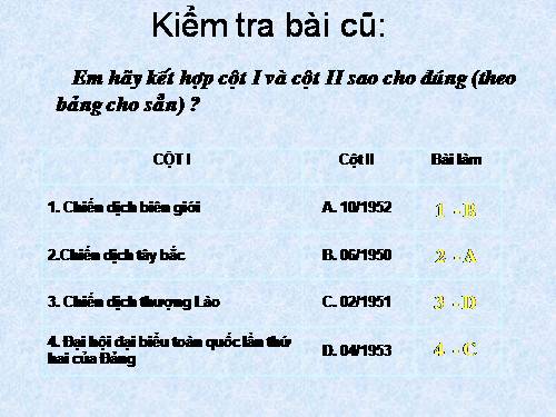 Bài 27. Cuộc kháng chiến toàn quốc chống thực dân Pháp xâm lược kết thúc (1953 - 1954)