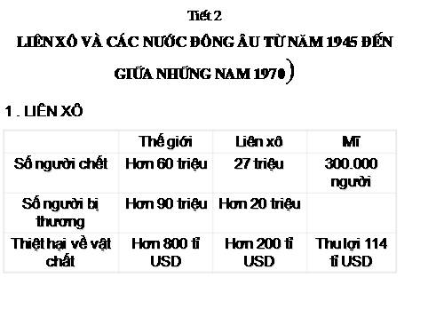 Bài 1. Liên Xô và các nước Đông Âu từ năm 1945 đến giữa những năm 70 của thế kỉ XX