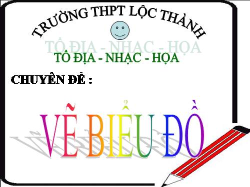 chuyên đề vẽ biểu đồ địa lí 9