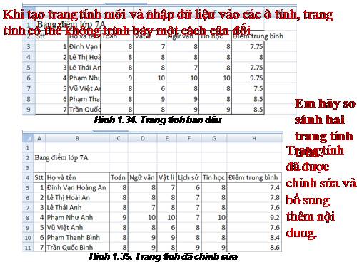 Bài 5. Thao tác với bảng tính