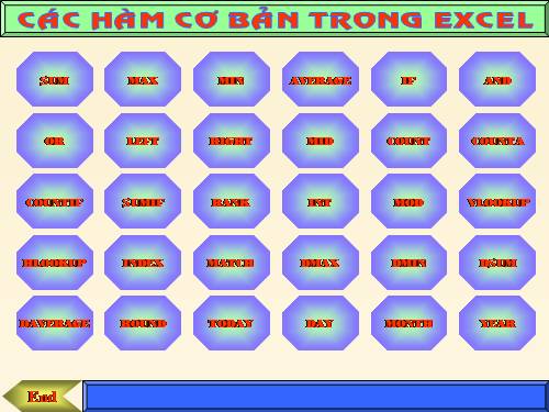 Bài thực hành 1. Làm quen với chương trình bảng tính Excel