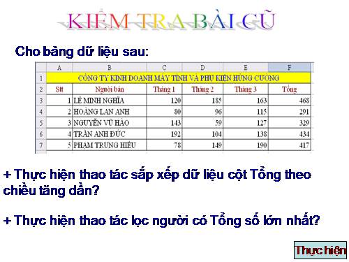 Bài thực hành 8. Ai là người học giỏi?