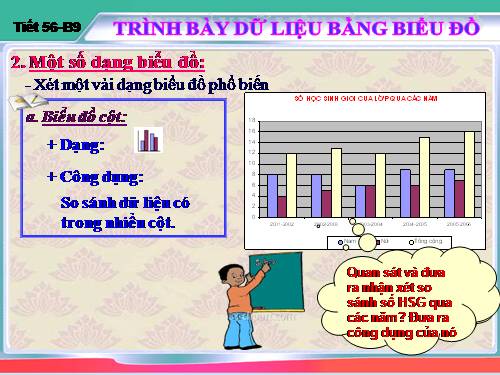 Bài 9. Trình bày dữ liệu bằng biểu đồ