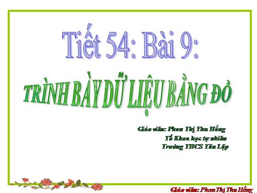 Bài 9. Trình bày dữ liệu bằng biểu đồ