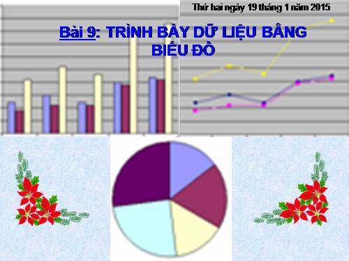 Bài 9. Trình bày dữ liệu bằng biểu đồ