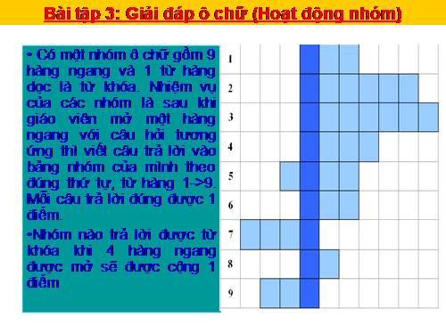 ô chữ trong power point