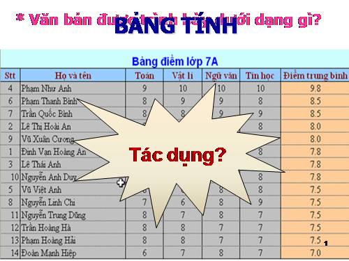 Bài 1. Chương trình bảng tính là gì?