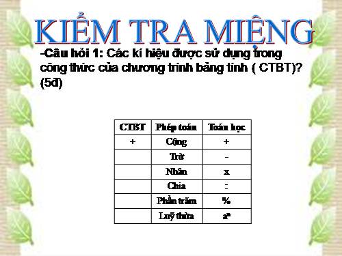 Bài đọc thêm 3. Học Toán với Toolkit Math