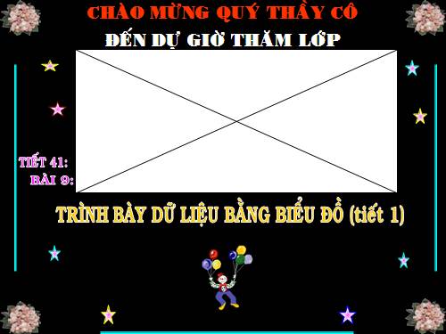 Bài 9. Trình bày dữ liệu bằng biểu đồ
