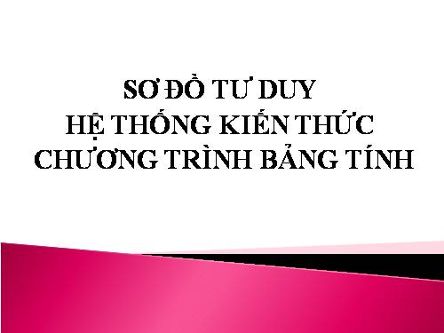 Sơ đồ tư duy ôn tập Chương trình bảng tính