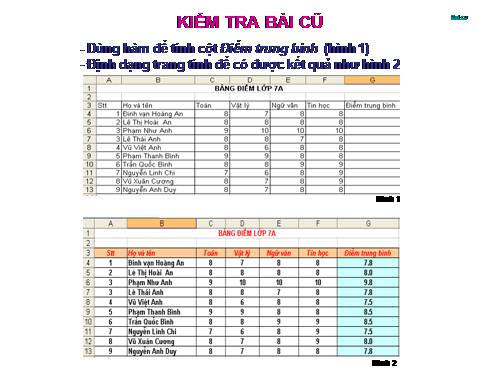 Bài 8. Sắp xếp và lọc dữ liệu
