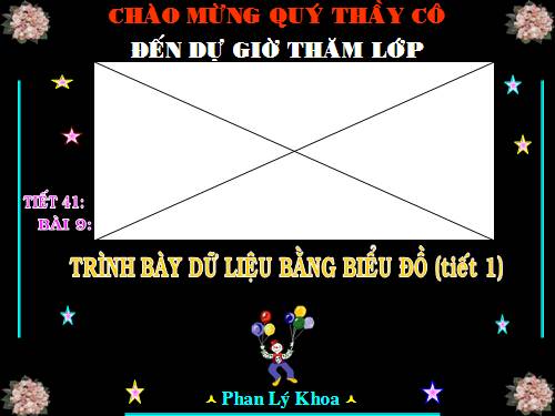 Bài 9. Trình bày dữ liệu bằng biểu đồ