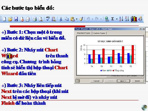 Bài 9. Trình bày dữ liệu bằng biểu đồ