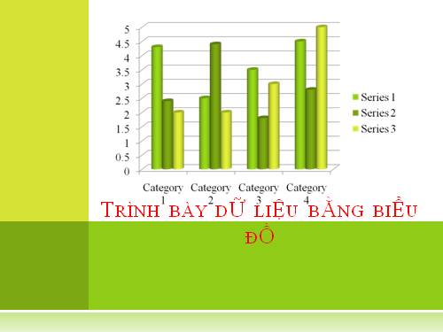 Bài 9. Trình bày dữ liệu bằng biểu đồ