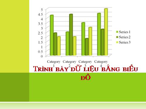 Bài 9. Trình bày dữ liệu bằng biểu đồ