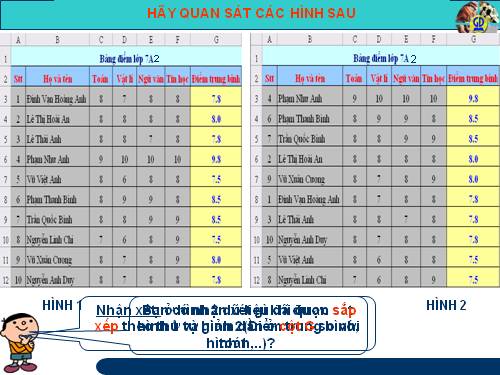 Bài 8. Sắp xếp và lọc dữ liệu