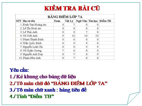 Bài 8. Sắp xếp và lọc dữ liệu