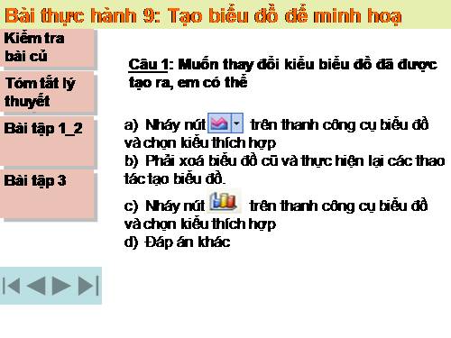 Bài thực hành 9. Tạo biểu đồ để minh hoạ