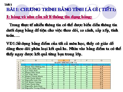 Bài 1. Chương trình bảng tính là gì?