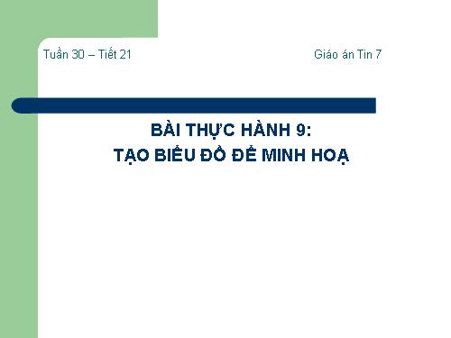 Bài thực hành 9. Tạo biểu đồ để minh hoạ