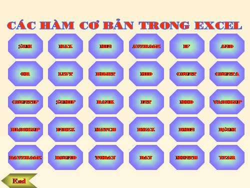 Các hàm trong Excel