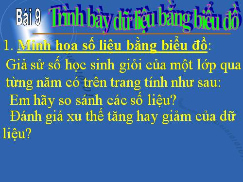 Bài 9. Trình bày dữ liệu bằng biểu đồ