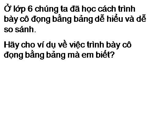 Bài 1. Chương trình bảng tính là gì?