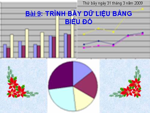 Bài 9. Trình bày dữ liệu bằng biểu đồ