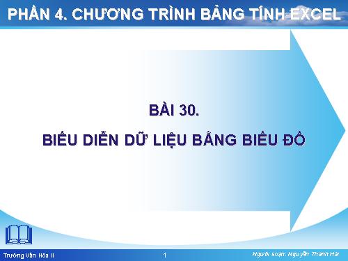 Bài 9. Trình bày dữ liệu bằng biểu đồ