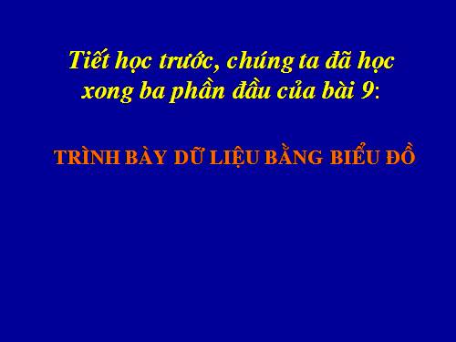 Bài 9. Trình bày dữ liệu bằng biểu đồ