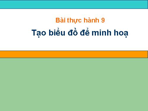 Bài thực hành 9. Tạo biểu đồ để minh hoạ