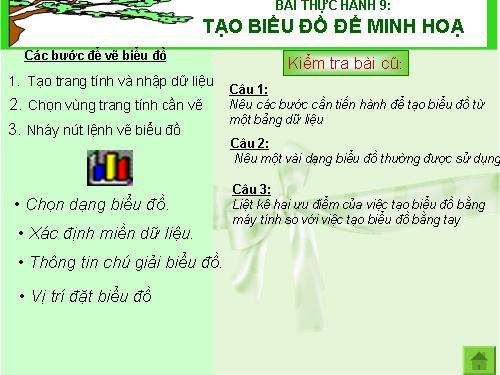 Bài thực hành 9. Tạo biểu đồ để minh hoạ