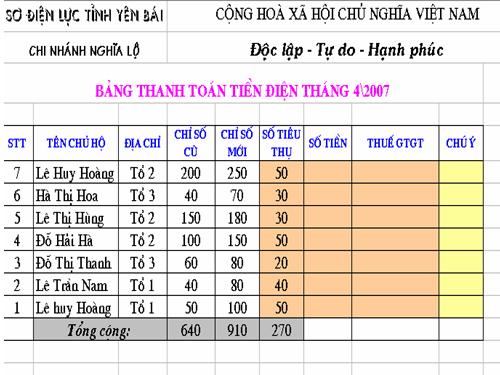 giáo án ôn tập Excel