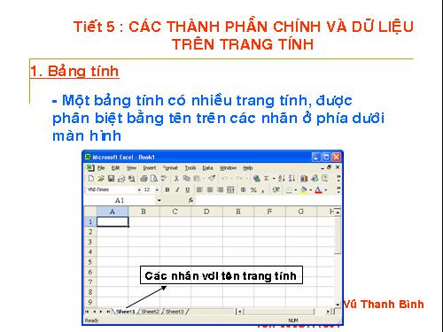 Bài 2. Các thành phần chính và dữ liệu trên trang tính