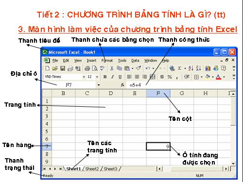 Bài 1. Chương trình bảng tính là gì?