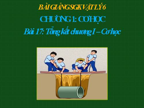 Bài 17. Tổng kết chương I: Cơ học