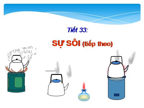 Bài 29. Sự sôi (tiếp theo)