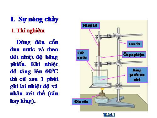 Bài 24. Sự nóng chảy và sự đông đặc