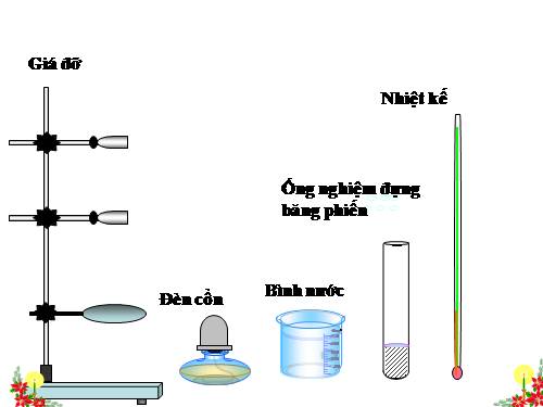 Bài 25. Sự nóng chảy và sự đông đặc (tiếp theo)