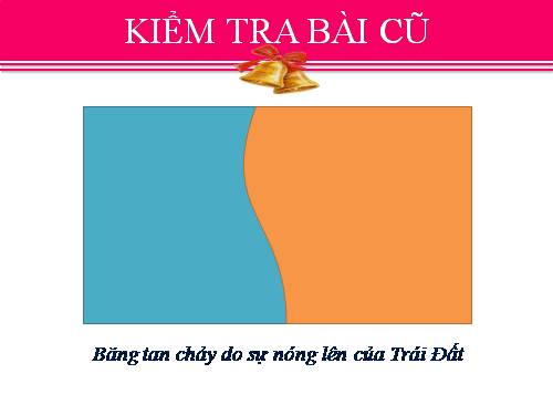Bài 24. Sự nóng chảy và sự đông đặc