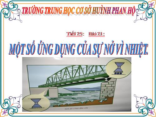 Bài 21. Một số ứng dụng của sự nở vì nhiệt