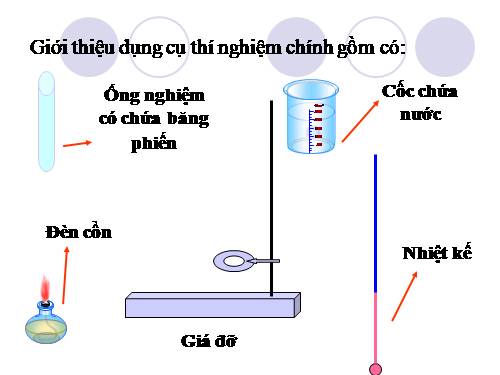 Bài 24. Sự nóng chảy và sự đông đặc