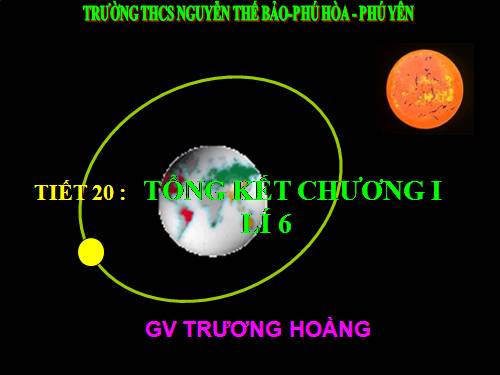 Bài 17. Tổng kết chương I: Cơ học