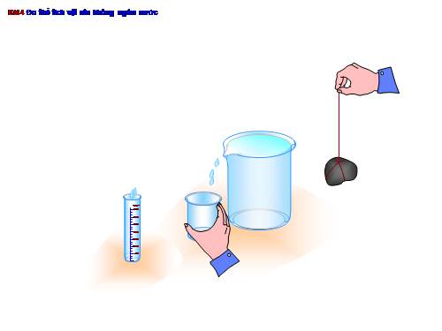 Bài 4. Đo thể tích vật rắn không thấm nước