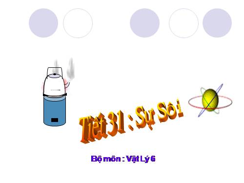 Bài 28. Sự sôi