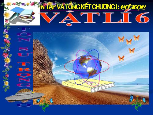 Bài 17. Tổng kết chương I: Cơ học