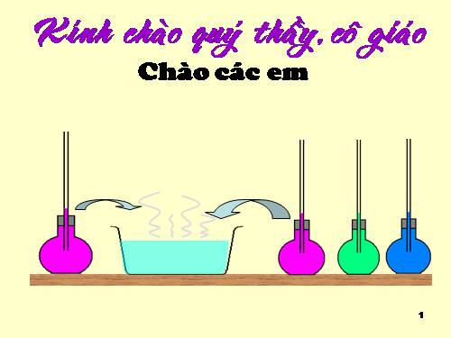 Bài 19. Sự nở vì nhiệt của chất lỏng