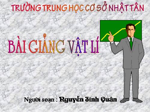 Bài 15. Đòn bẩy