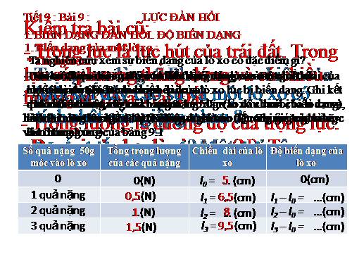 Bài 9. Lực đàn hồi